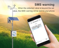 IoT Lora 4G RS485 Modbus Station de surveillance météorologique Industrial Open Field Agricultural tout en un capteurs
