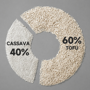 Litière pour chat biodégradable Kitten Safe, mélange de tofu et de manioc, matière première en fibres naturelles de qualité alimentaire, sable pour chat OEM - Product Image 3