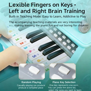 Wholesale Children <b>Electronic</b> Mini Piano With Karaoke Microphone Multi Sound Modes Baby Music Enlightenment <b>Keyboard</b> Toy - Product Image 6