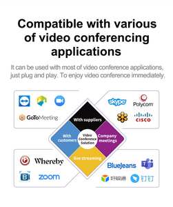 <span class=keywords><strong>Barre</strong></span> vidéo 4K compatible avec la plateforme UC, zoom <span class=keywords><strong>automatique</strong></span> IA, 4 micros pour l'éducation à distance et la collaboration - Product Image 6