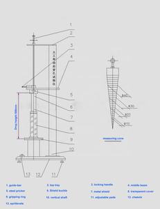เครื่องทดสอบความทนทานต่อการเจาะทะลุแบบคงที่ของผ้าใยสังเคราะห์ ASTM D6241 - Product Image 3