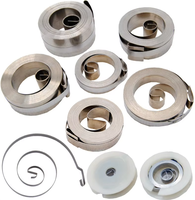 Rouleau d'extension de câble de moteur de balai de charbon en spirale bimétallique à volute plate personnalisée bobine en acier avec ressort à force constante