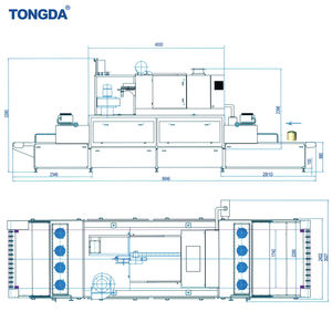 Secador de frecuencia de paquetes de hilo de secado por <span class=keywords><strong>radio</strong></span> Tongda después del teñido - Product Image 6