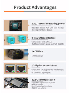 Kit de développement Jetson AGX Orin 32 Go 200 TOPS avec carte GMSL 8 voies T906G et boîtier IA à cœur de calcul haute performance - Product Image 3