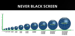 Usine nouvel hémisphère de forme Flexible P1.2P1.8P1.9 parc musée carré affichage LED mur vidéo Intelligent publicité écran LED - Product Image 5