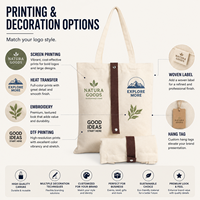 Sacs fourre-tout en toile de couleur unie, vintage, portables et personnalisés avec logo pour les marques et les événements d'entreprise |   OEM en gros