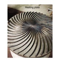 Plaque chauffante électrique ou équipement de cuisson à gaz, marmite de cuisson avec agitateur, marmite à faire bouillir au gaz ou électrique