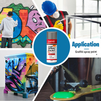 Cat Semprot Grafiti Tahan UV, Anti Luntur, Lapisan Akrilik untuk Mural Dinding Luar Ruangan dan Seni Jalanan