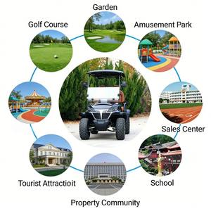 Carritos <span class=keywords><strong>de</strong></span> <span class=keywords><strong>Golf</strong></span> Eléctricos <span class=keywords><strong>de</strong></span> 4 Plazas en Oferta, Precio Económico para <span class=keywords><strong>Compra</strong></span> al por Mayor en Clubes <span class=keywords><strong>de</strong></span> <span class=keywords><strong>Golf</strong></span> y Uso Diario en Resorts Comerciales - Product Image 5