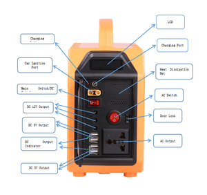 <span class=keywords><strong>Estación</strong></span> de Energía Solar de 12V 30AH, Alta Potencia, Energía Móvil para Exteriores, 200W, Electrodomésticos, Batería de Litio Centralizada - Product Image 6