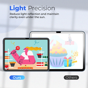 Film anti-reflet pour <span class=keywords><strong>iPad</strong></span> <span class=keywords><strong>Air</strong></span> 11 pouces, modè<span class=keywords><strong>les</strong></span> 2026/2025/2024 M4/M3/M2, haute qualité - Product Image 6