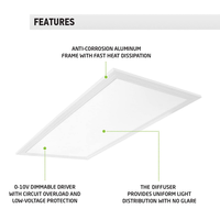 Panneau lumineux led rétro-éclairé 120-277v, 125lumen par watt, avec une puissance premium DLC et un plafonnier réglable 3CCT, luminaire de bureau