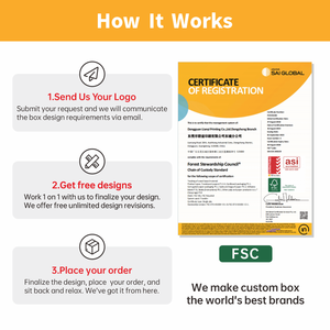 กล่องของขวัญทรงกระบอกแบบกำหนดเอง เป็นมิตรกับสิ่งแวดล้อม รีไซเคิลได้ พร้อมฝาปิด บรรจุภัณฑ์กระดาษคราฟท์ กล่องกระดาษทิชชู่ลายดอกไม้สุดหรู ขายส่ง - Product Image 5