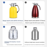 Bouilloire électrique classique de 1,6 L pour usage domestique, intérieur poli miroir, en acier inoxydable, avec sifflet