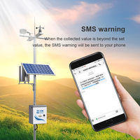 Station météo IoT, système d'irrigation agricole intelligent, interface API, alimentation solaire, température, humidité, irradiation
