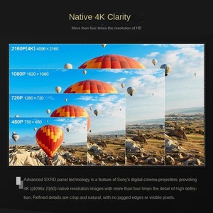 <span class=keywords><strong>Projecteur</strong></span> de cinéma maison LCD <span class=keywords><strong>ultra</strong></span>-clair pour VPL-XW7000/XW5000 avec objectif à <span class=keywords><strong>focale</strong></span> <span class=keywords><strong>ultra</strong></span>-<span class=keywords><strong>courte</strong></span> >5000 lumens pour mur de chambre - Product Image 5