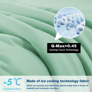 Couette rafraîchissante d'été double face légère personnalisée <span class=keywords><strong>Couverture</strong></span> rafraîchissante pour les dormeurs chauds - Product Image 3