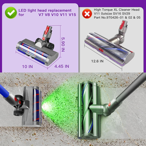 Pièces <span class=keywords><strong>de</strong></span> rechange pour tête LED verte Lemige, compatibles avec les aspirateurs <span class=keywords><strong>Dyson</strong></span> V7 V8 <span class=keywords><strong>V10</strong></span> V11 V15, <span class=keywords><strong>rouleau</strong></span> <span class=keywords><strong>de</strong></span> brosse souple anti-emmêlement à dégagement rapide - Product Image 3