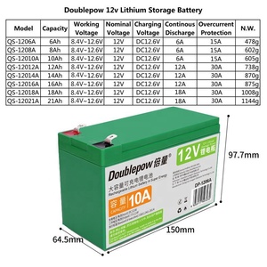 Pin Sạc 12V 6AH <span class=keywords><strong>8AH</strong></span> 10AH 12AH 14AH 16AH 18AH 21AH Pin Lithium 18650 Để Lưu Trữ Năng Lượng Mặt Trời - Product Image 2