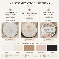 Etiquetas de Papel con Logotipo Personalizado, Grabado en Relieve, Estampado en Caliente, Corte Troquelado, Redondas, Ovaladas, Cualquier Forma, MOQ 100 Piezas