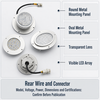 Lampu LED SHIZI untuk Rel Kereta Api, Lensa Oval Bulat, Panel Logam, Lampu Depan LED, Tahan Air IP67, Pemasok Kendaraan Transit