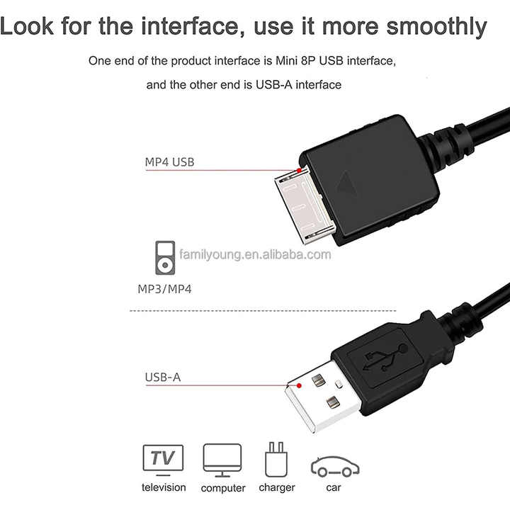 VGOL Pack Of 2 Replaces WMC-NW20MU USB Charging Cable Replacement Part Compatible With Sony Walkman MP3 Player NWZ-A816 NWZ-A818 NWZ-A828 NW-A916