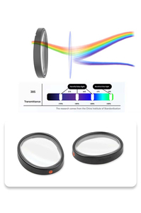 Accessoires de jeu, adaptateur d'objectif magnétique intégré, objectif anti-lumière bleue, monture de lunettes pour <span class=keywords><strong>Apple</strong></span> <span class=keywords><strong>Vision</strong></span> Pro - Product Image 6
