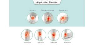 CSI 8 Stunden lang anhaltendes Schmerz linderung sgel für Muskel-und Gelenks ch merzen Menthol <span class=keywords><strong>Anti</strong></span>-Schmerz-Pflaster Die Linderung von Muskels ch merzen bei Gelenken - Product Image 4