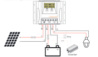 Contrôleur de charge solaire intelligent Lumiax 12V 24V 48V 60A avec écran LCD, protection IP32, RS485
