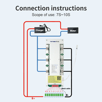 Sistema de Gestión de Baterías (BMS) TDT LFP Lifepo4 para Vehículos Eléctricos, Paquete de Baterías de Litio Lipo 8S 24V 200A de Alta Corriente