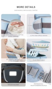 Carrier Bayi 4 in 1, dari Bayi Baru Lahir hingga Balita, Gendongan Depan dan Belakang, Bahan Kain Lembut, Ergonomis, Mudah Disesuaikan - Product Image 4