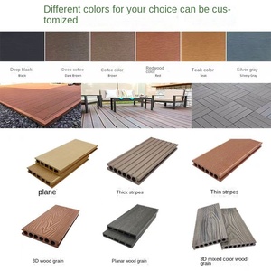 Clôture en composite bois-plastique, extérieure, anti-corrosion, imperméable, rectangulaire, 160x21cm, panneau <span class=keywords><strong>de</strong></span> séparation <span class=keywords><strong>de</strong></span> <span class=keywords><strong>jardin</strong></span> - Product Image 2