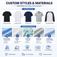 T-shirt personnalisé à séchage rapide, 100% polyester, 150 GSM, respirant, uniforme d'équipe sportive, activité d'entreprise, publicité, OEM