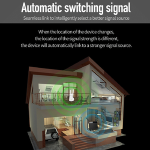 Tenda thương hiệu A9 <span class=keywords><strong>Repeater</strong></span> không dây khuếch đại tín hiệu <span class=keywords><strong>wifi</strong></span> phạm vi dễ dàng thiết lập Plug and Play ăng-ten bên ngoài nhà máy - Product Image 2