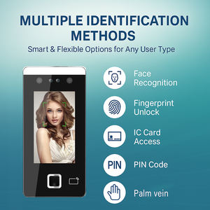 Software Livre Nuvem Linux Door Smart Lock Turnstile Access Control Wi-Fi Atendimento Máquina Com Facial - Product Image 2