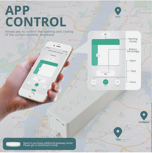 Glomarket Tuya Smart <span class=keywords><strong>Home</strong></span> - Robô Abridor de Cortinas Automático com Controle Remoto via App Smart Life para Quarto - Product Image 6