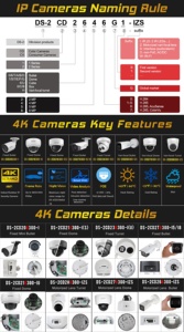Hitosino Hik OEM 4ch 8ch 16ch 32ch extérieur PoE maison 4K 8MP vidéo Surveillance IP Kit de sécurité, caméra CCTV <span class=keywords><strong>NVR</strong></span> Kit système - Product Image 2