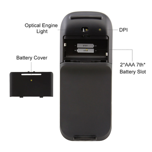 Ultra ince 2.4Ghz katlanabilir kablosuz optik fare USB mat ark dokunmatik taşınabilir ergonomik dizüstü için fare bilgisayar - Product Image 4