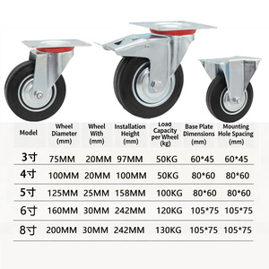 Roda Putar Karet Tahan Aus Industri Berat dengan Rem, Roda <span class=keywords><strong>6</strong></span> Inci, Operasi Senyap, Penyerap Guncangan untuk Troli - Product Image 4
