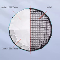 Boîte à Lumière Parabolique Profonde 90 cm avec Grille, 16 Tiges, Monture Bowens en Métal pour Flash Photo
