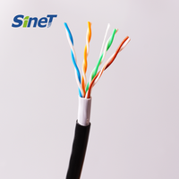 Cable exterior Cat5e para cámara IP Hikvision Cat 5E Cabo UTP exterior, precio OEM, muestra gratis, alta resistencia a los rayos UV