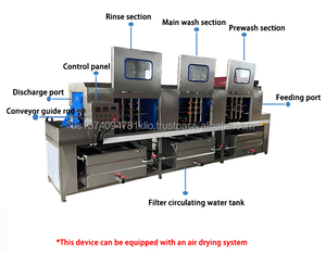 Lavadora de Bandejas para Panadería Comercial de Nuevo Diseño con Excelente Precio - Product Image 3