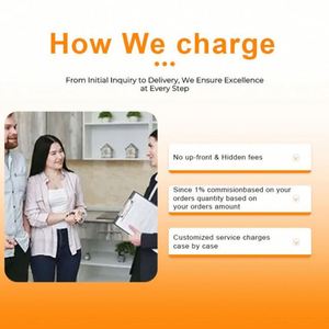 Agentes de Transporte DDP en China, Agente de Carga de Marca Reconocida en Yiwu, Envío Exprés a EE. UU. y Arabia Saudita - Product Image 3