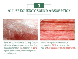 Panel de tela acústica de estilo moderno de fábrica TianGe para decoración de habitación de Karaoke Panel de tela de amortiguación de sonido económico - Product Image 3