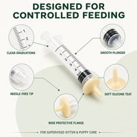 Seringue d'alimentation pour animaux de compagnie avec tétine en silicone pour chaton et chiot nouveau-né, distributeur de lait, médicaments et eau pour petits animaux