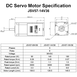 Motor sin Escobillas de 8 Polos y 140W con Controlador Integrado, Trifásico, 3000 rpm, Construcción Magnética, JSV57-14V36, 140W, Trifásico, 30 - Product Image 3