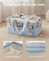 Panier de rangement pour couches de bébé, organisateur post-partum et sac de transport, panier de table à langer pour baby shower, essentiels pour nouveau-nés