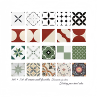 Filet rouge rétro 300x300 petits carreaux vitrifiés en porcelaine mate vieillie moderne pour le sol de la cuisine HomeStay carrelage personnalisable