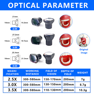 Lupas Dentales Burite Nuevas TTL 2.5X 3.0X 3.5x con LED, Lentes Cuadradas Binoculares Quirúrgicas Médicas con Marco de Fibra de Carbono - Product Image 4
