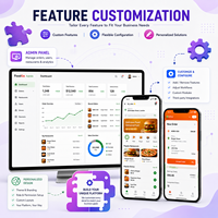 Desarrollo Personalizado de Sistema de Plataforma de Entrega, PC+APP, Funciones de Gestión de Usuario/Vendedor/Conductor/Back-end